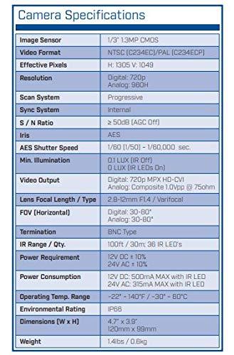 Digimerge FLIR Digimerge C237EC Outdoor 4-in-1 Security Dome Camera, 1.3MP HD MPX WDR, 2.8-12mm, Motorized Zoom Lens,100ft Night Vision, Works with AHD/CVI/TVI/CVBS/Lorex, Flir MPX DVR, White (Camera Only)