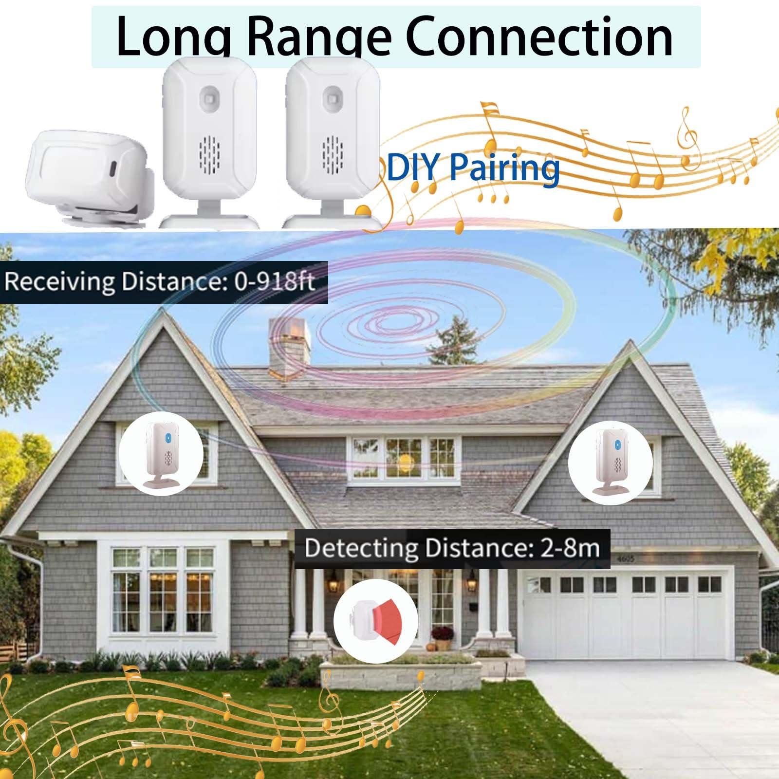 HASANBAY Motion Sensor Door Chime for Business,Store Welcome Buzzer Monitor, Commercial Door Entry Alert,Motion Detector Alarm,Outdoor Doorbell Kit Wireless Driveway Alert,Doorbell Chime for Business/Home