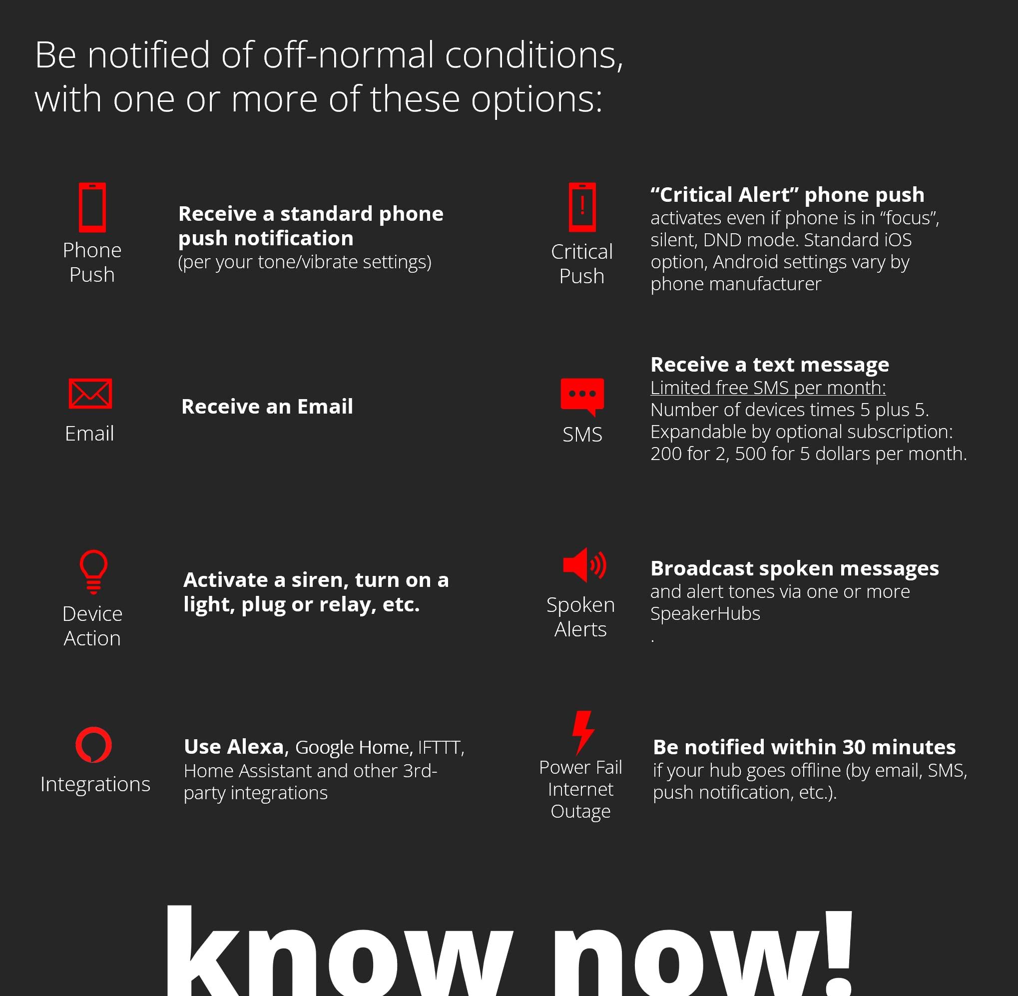 YoLink YoLink LoRa Smart Outdoor Motion Detector Sensor, Driveway Alert, Property Invasion/Tresspassing Detector, 1/4 Mile Open Air Range, Email/SMS/Push Alerts, Alexa, IFTTT, Home Assistant (Hub Required)