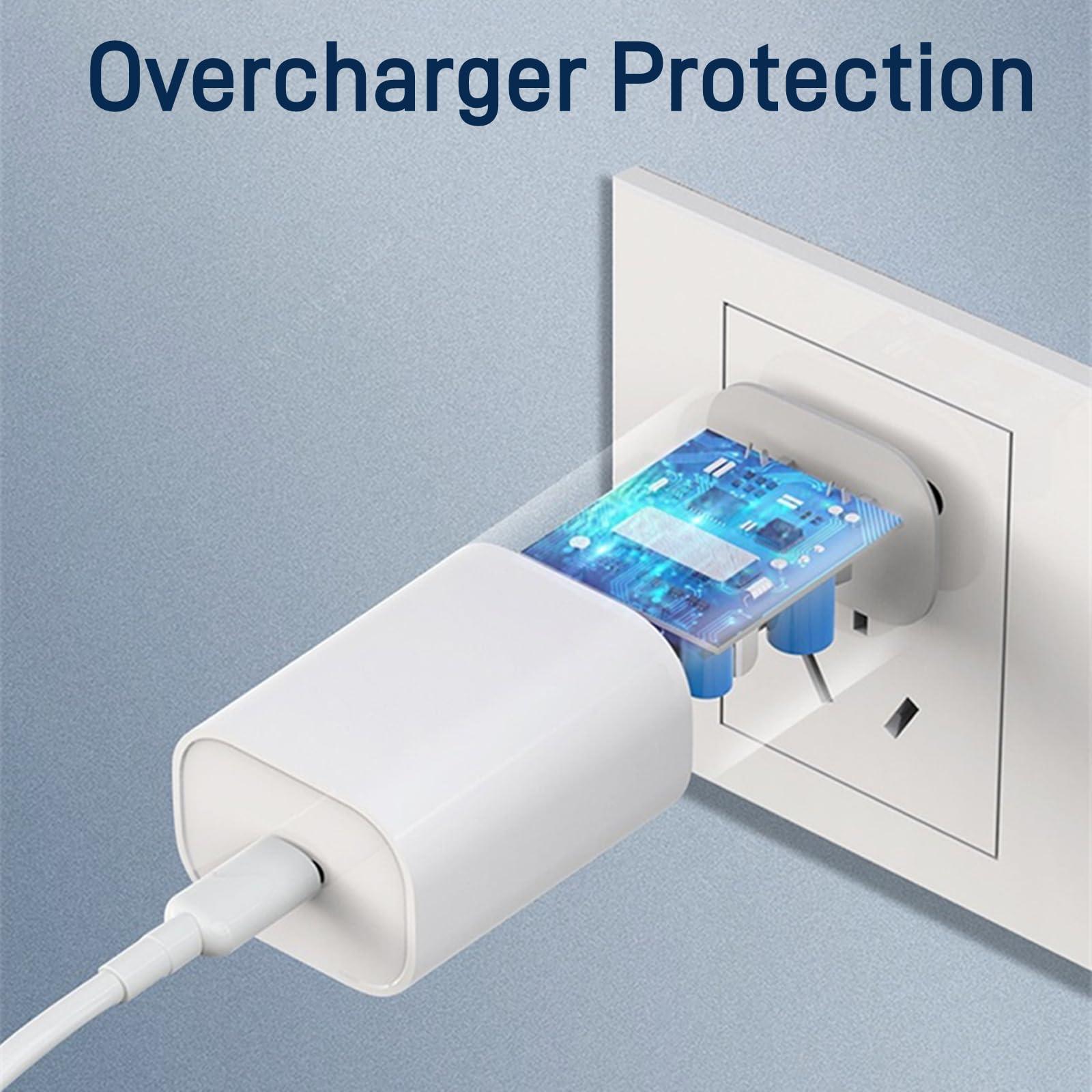 YOUNGPRO Charger for Oculus Quest 2 Charger,VR Headset Charger for Meta Quest 2 Charger Compatible with Qculus/Meta Quest 1 2 3,6.6FT OEM Charging Cable for Oculus Charger.