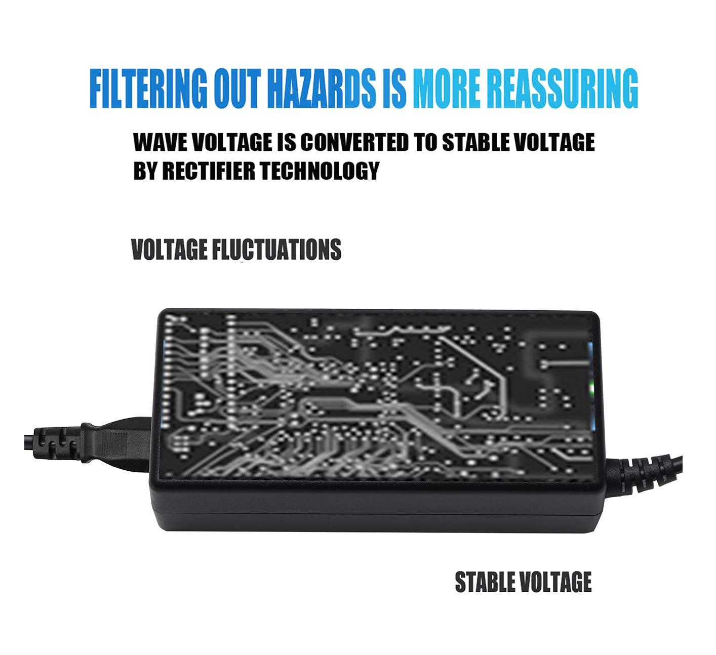 LJO-EEIH 14V Power Cord Monitor for Samsung Charger, Ac Dc Adapter Power Samsung LCD Monitor LTM1555B LTM1555X; Samsung SyncMaster 15\" 17\" 18\" 19\" 20\" 22\" 23\" 24\" 27\" TV LCD