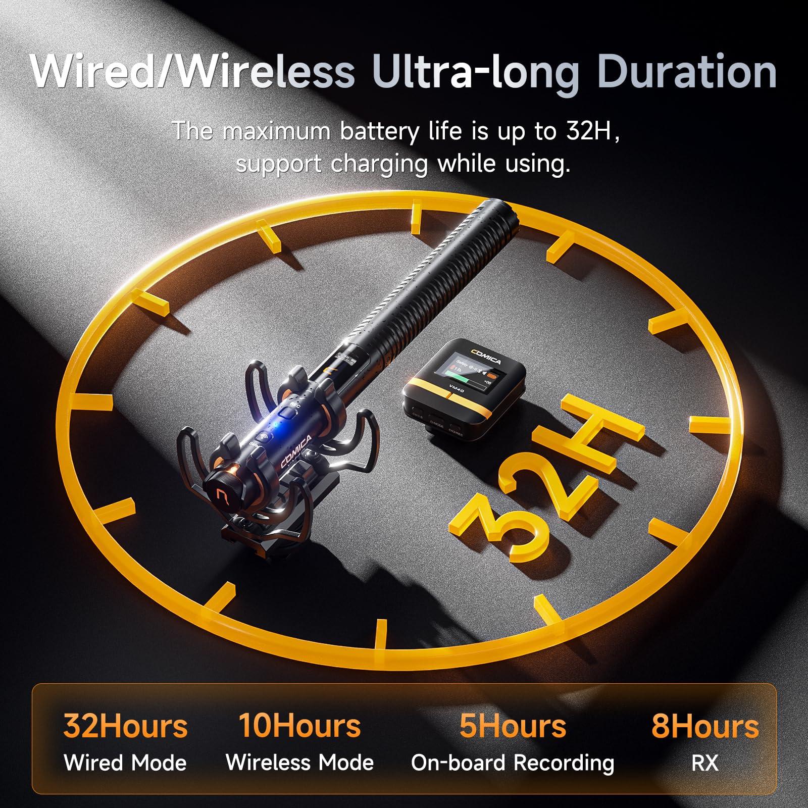 COMICA COMICA VM40 Shotgun Microphone 48kHz/32-bit Float Recording, Wired & Wireless Modes, 32GB Onboard Storage Compatible with Canon, Nikon, Sony Cameras & Camcorders for YouTube, Interviews & Filming