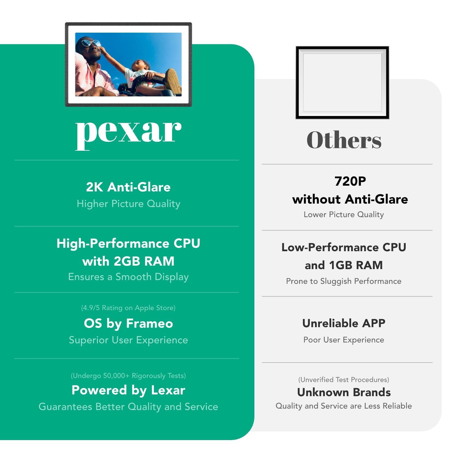 pexar pexar by Lexar Digital Picture Frame, 2K Resolution Ultimate Clarity, 11\'\' Anti-Glare Touch Screen Stunning Under Lighting, WiFi Photo Frame 32GB for Home Decor, Gifting, Share Photos/Videos via APP