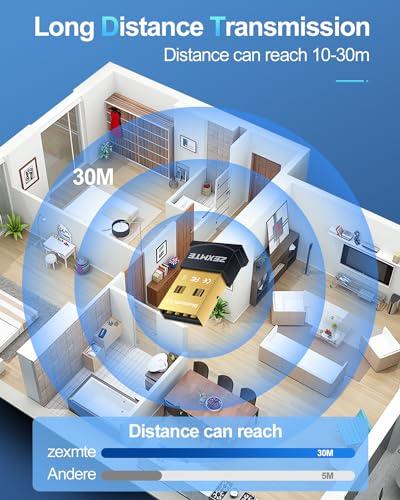 ZEXMTE ZEXMTE USB Bluetooth Adapter for PC, 5.3 Bluetooth Dongle Receiver EDR & BLE, Plug and Play for Desktop Laptop Keyboard Mouse Headsets Speakers, USB Bluetooth Adapter for PC Windows 11/10/8.1/7