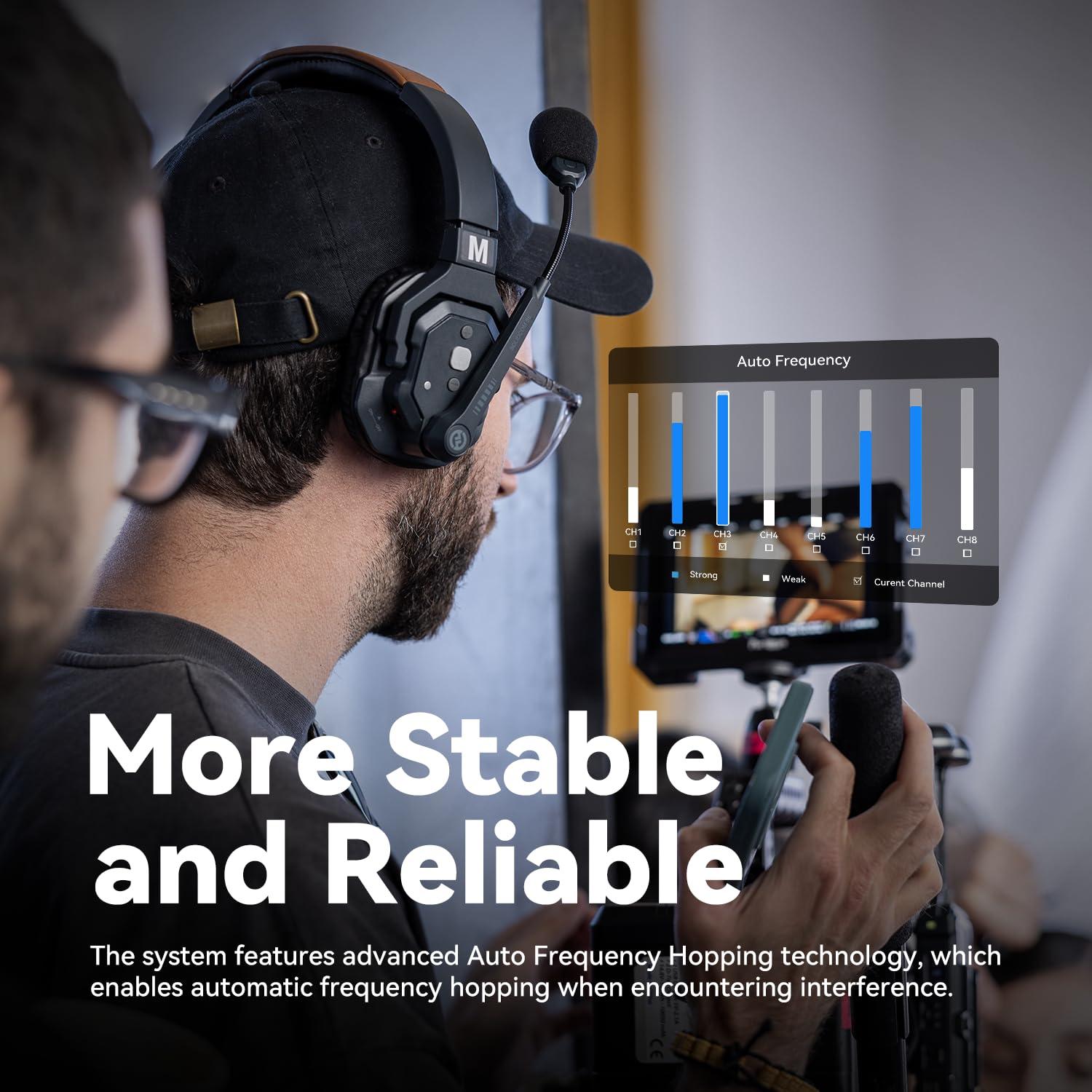 HollyView Hollyland Solidcom SE Full Duplex 4-Users ENC Noise Cancellation Wireless Intercom Headset System 1100ft Team Communication with PTT Mute Single Ear Headset for TV Film Production (2.4GHz Version)