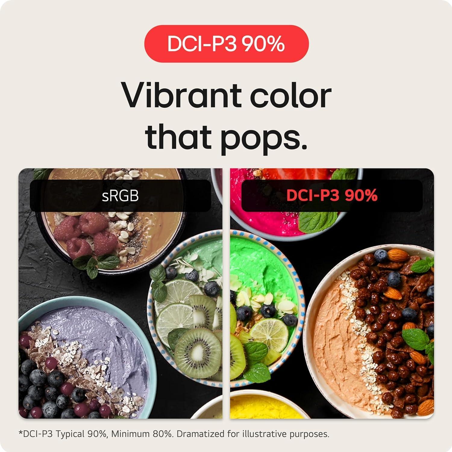 LG LG 32 inch 4K Smart Monitor, 16:9 Ultra HD (3840x2160) LCD Display, 5ms, 60Hz, AMD FreeSync, with webOS, ThinQ Home, 2x5W Stereo Speakers, USB Type-C, AirPlay 2, Bluetooth, with 5ave HDMI Cable