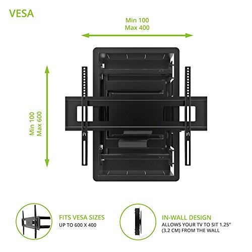 Kanto Kanto R500 Recessed In-Wall Full Motion Articulating TV Mount for 46-inch to 80-inch TVs | Ultra Low Profile | Swivel and Tilt Capable | Cable Management for Clean Setup