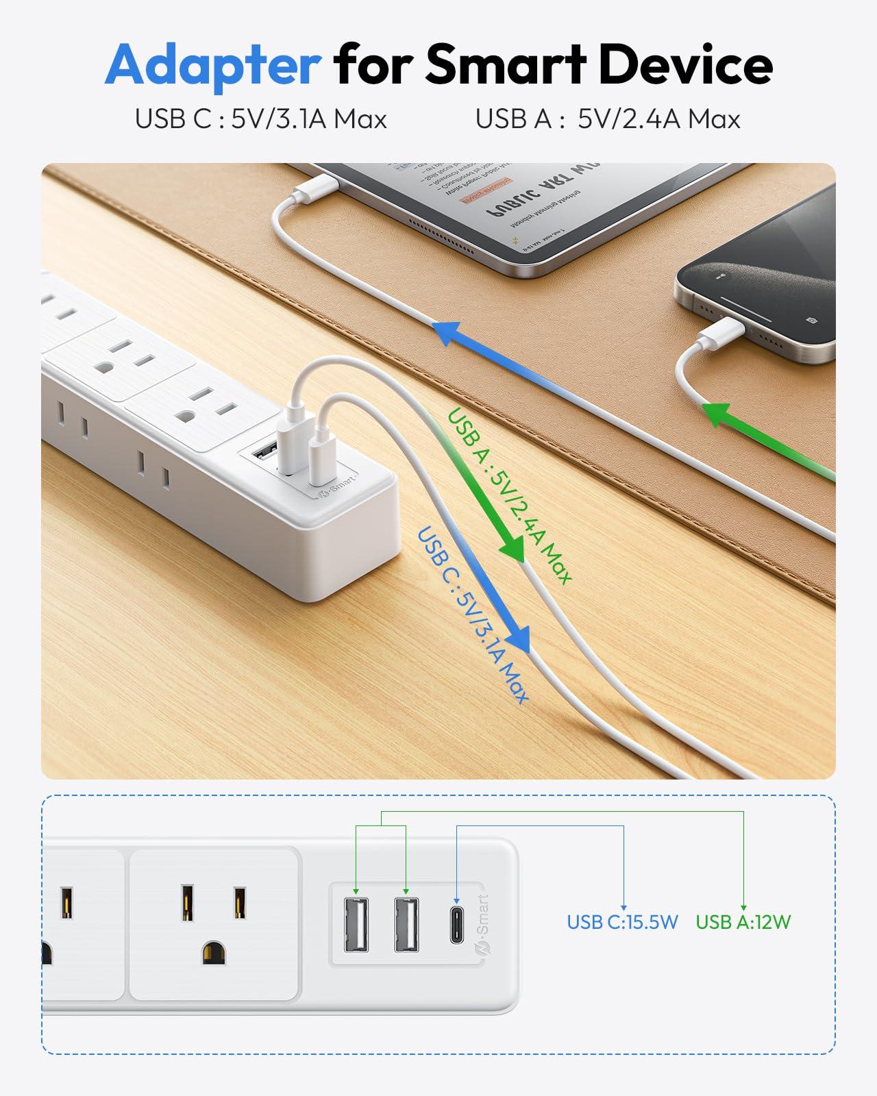 NTONPOWER NTONPOWER 15 ft Extension Cord, 1625W/13A Flat Extension Cord, 1080J Surge Protector & NTONPOWER Flat Extension Cord 10 ft