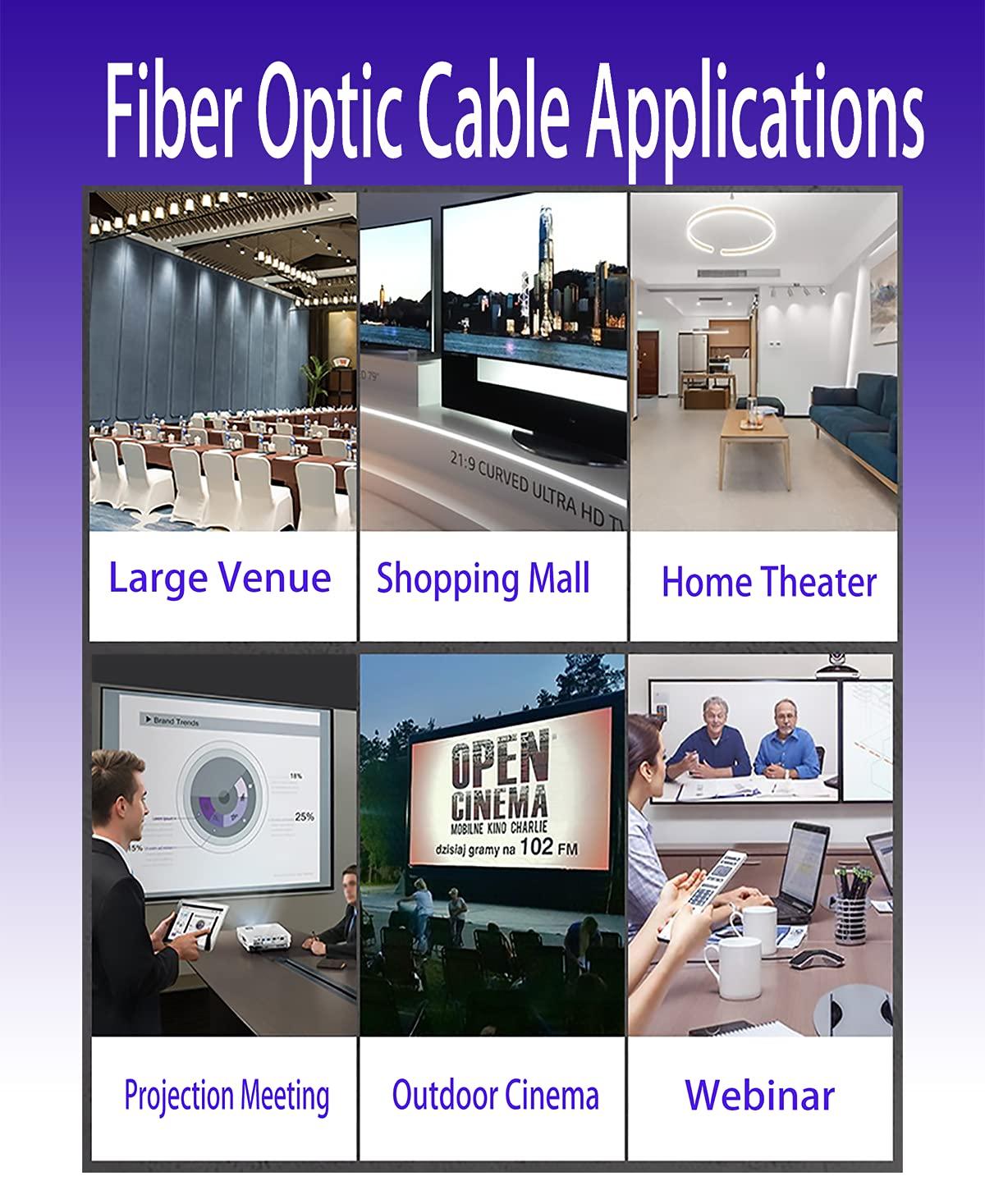 SkyeySnail 25ft 4K HDMI Cable, Fiber Optic HDMI Cable, Micro HDMI to HDMI, Detachable Type A to D, D to D, 18Gbps Ultra Speed, Slim Flexible, Long Extended, for Projector TV Xbox PS