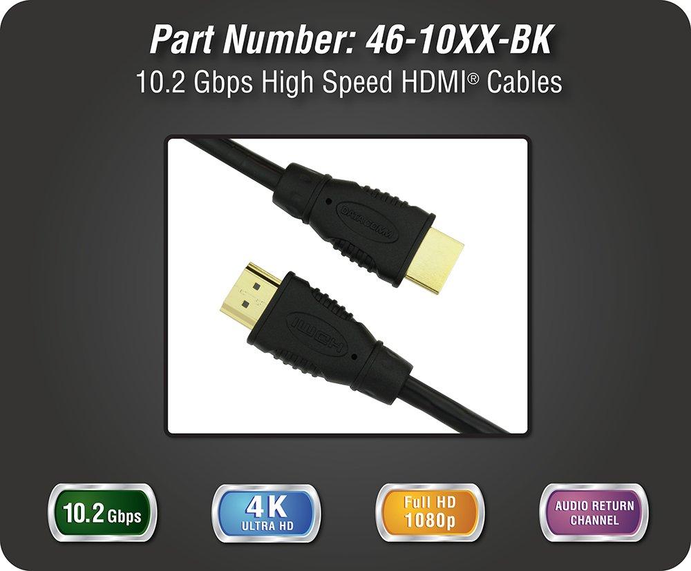 DATA COMM DATA COMM Electronics 46-1006-BK 6ft Long HDMI Cord,High Speed HDMI Cable,10.2 Gbps,Supports 4k Ultra HD,3D,Ethernet,Audio Return Channel,Black