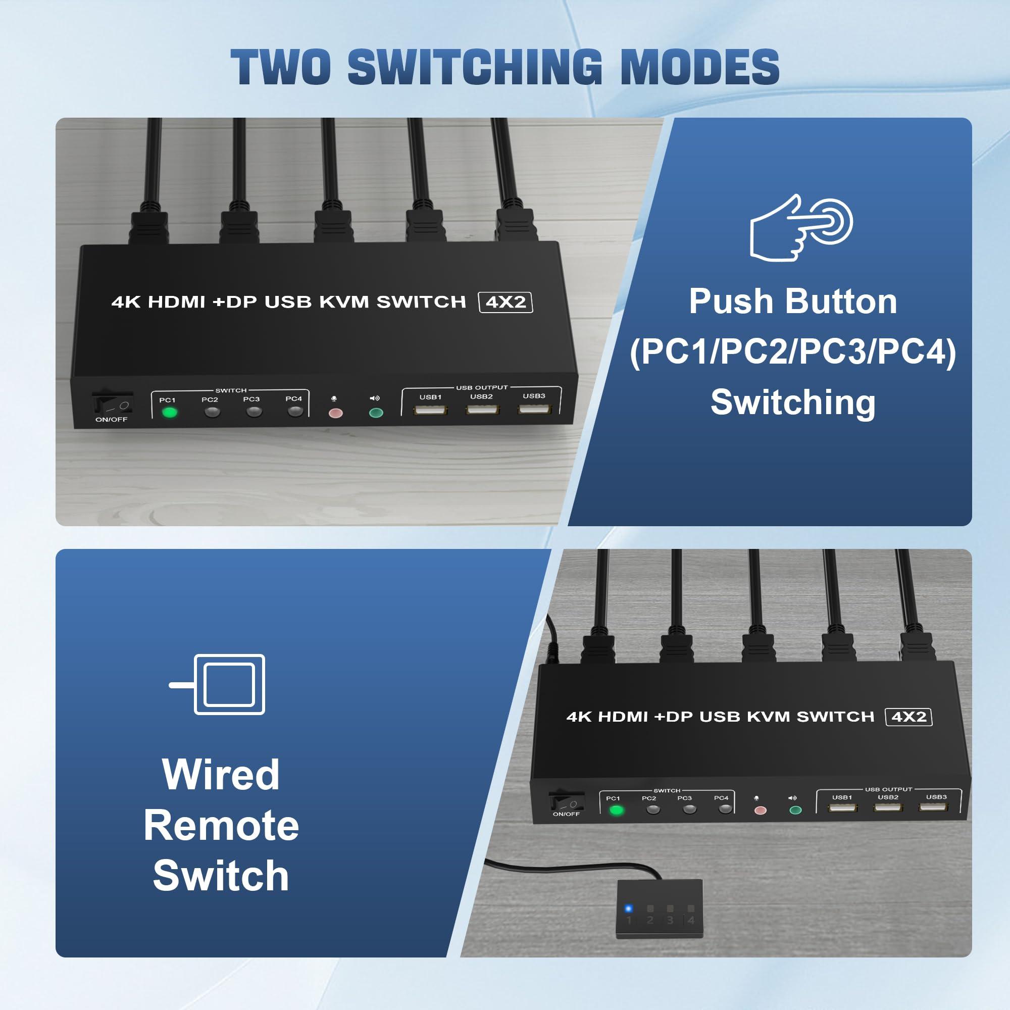 Arkidyn Plus Displayport+HDMI Dual Monitor KVM Switch for 4 PCs, 4K 60Hz KVM Switch 2 Monitors 4 Computers, with Audio Microphone Output and 3 USB 2.0 Ports, HDMI+DP Monitor Switch for 4 PCs 2 Monitors