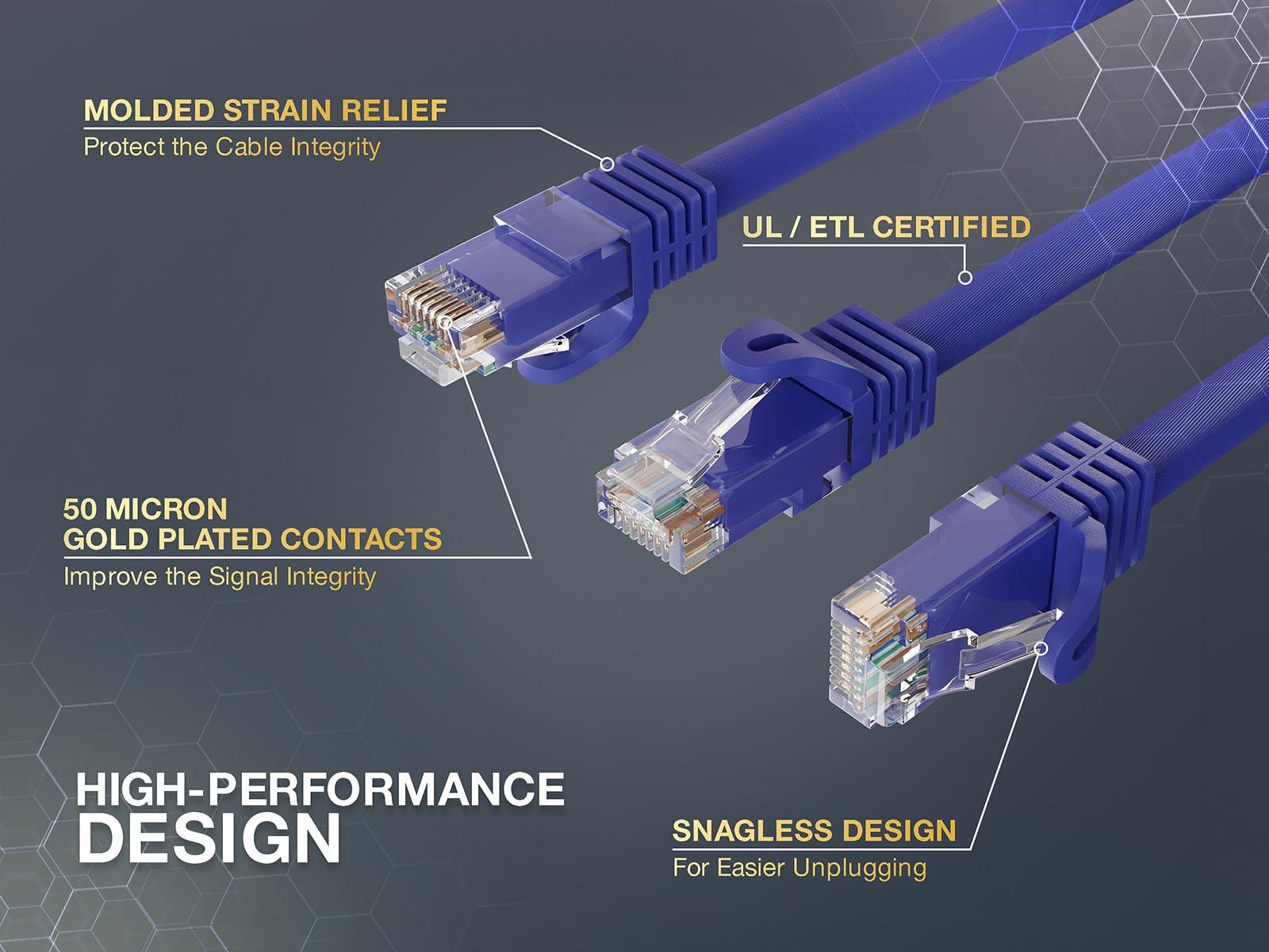 Cable Leader Cable Leader 10 ft Cat6a 500 MHz UTP Snagless Ethernet Network Patch Cable, Purple