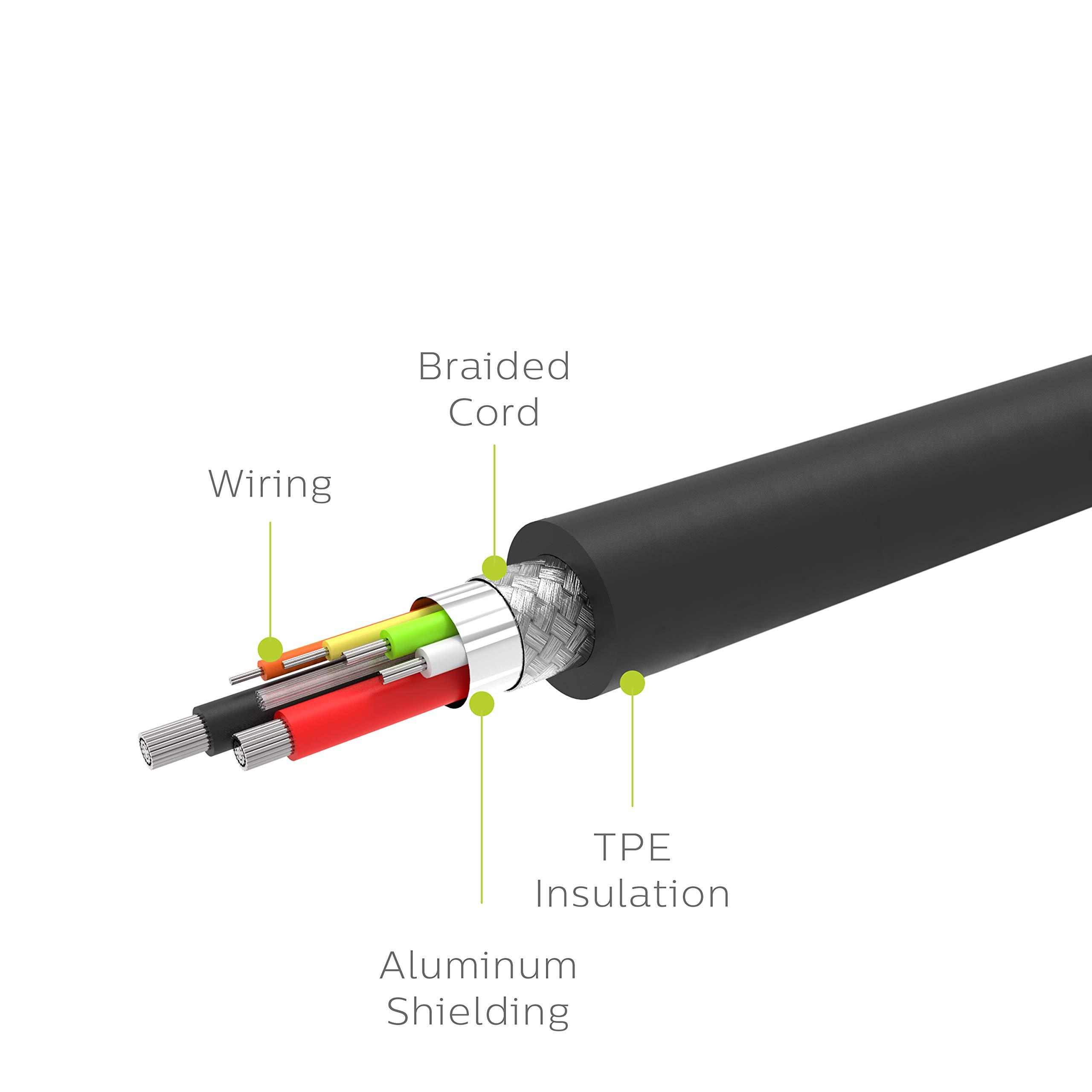 PHILIPS PHILIPS USB C to USB C Cable, 6 Ft 60W Laptop Charger Type C Fast Charging Cable for iPhone 16 Series, 15 Series, iPad Pro, MacBook Charger Cord, USB C Laptop Power Cord Fast Charging, DLC4106C/37