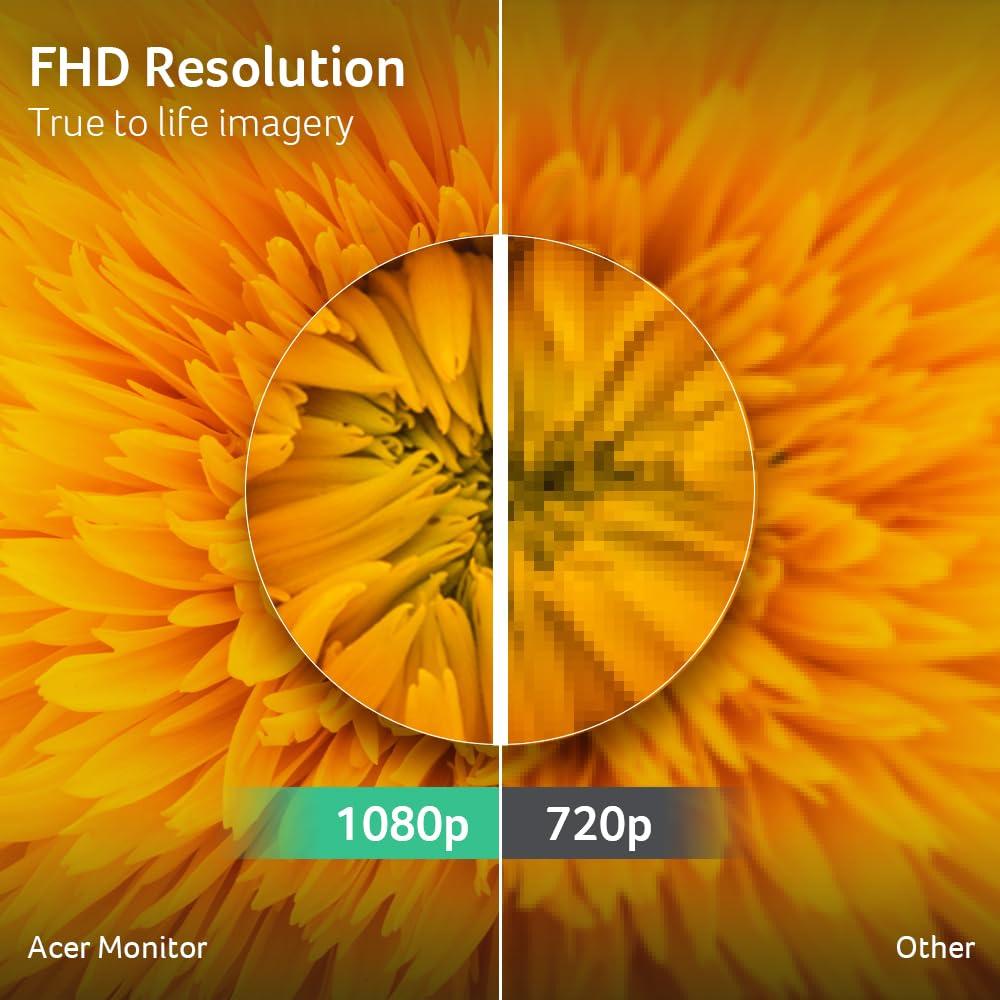 acer Acer CS272 27 IPS Full HD Smart Monitor | WebOS | Streaming TV | Bluetooth | Wireless Projection | iOT Device for Smart Home | Height Adjustable, Swivel, Tilt & Pivot | 3Wx2 Speakers | sRGB 99%