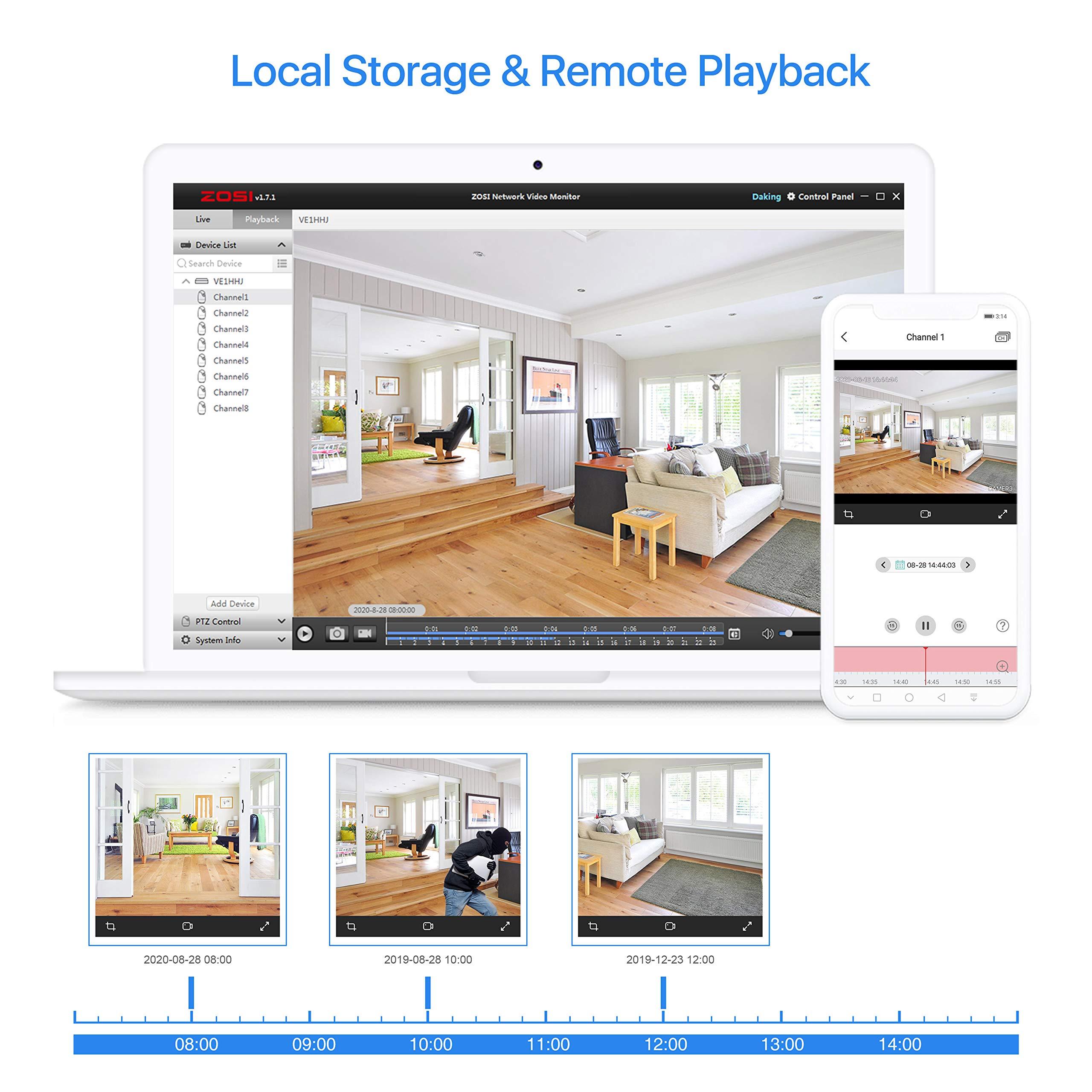 ZOSI ZOSI 16 Channel H.265+ Home Security DVR Recorder, 1080P Lite Hybrid 4-in-1(Analog/AHD/TVI/CVI) CCTV DVR for Security Camera, Motion Detection, Mobile Remote Control, Alert Push (2TB HDD Included)