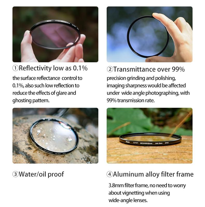 Kase Kase SMP MCUV III Screw-in Slim UV Filter Multicoated Tempered Hardened Optical Glass Anti-Flare Low Reflection (112mm)