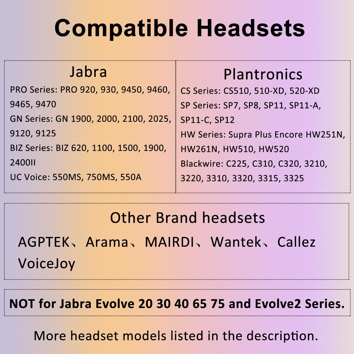 Weatwo Ear Cushions for Plantronics Headset, 50mm Replacement Headphone Earpads Covers for Plantronics HW251N 510 520 Blackwire 3210 3220 3310 3320 Jabra PRO 920 930 9450 BIZ 1500 1900 2400II-4 Pack