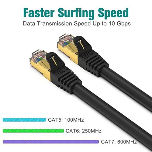 Tera Grand Tera Grand - 10FT - Premium CAT7 Double Shielded 10 Gigabit 600MHz Ethernet Patch Cable for Modem Router LAN Network, Gold Plated Shielded RJ45 Connectors, Faster Than CAT6a CAT6 CAT5e, Black