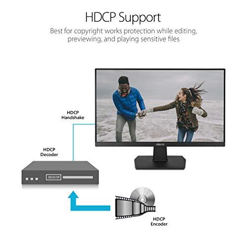 ASUS ASUS VA24EHE 23.8” Monitor 75Hz Full HD (1920x1080) IPS Eye Care HDMI D-Sub DVI-D,Black