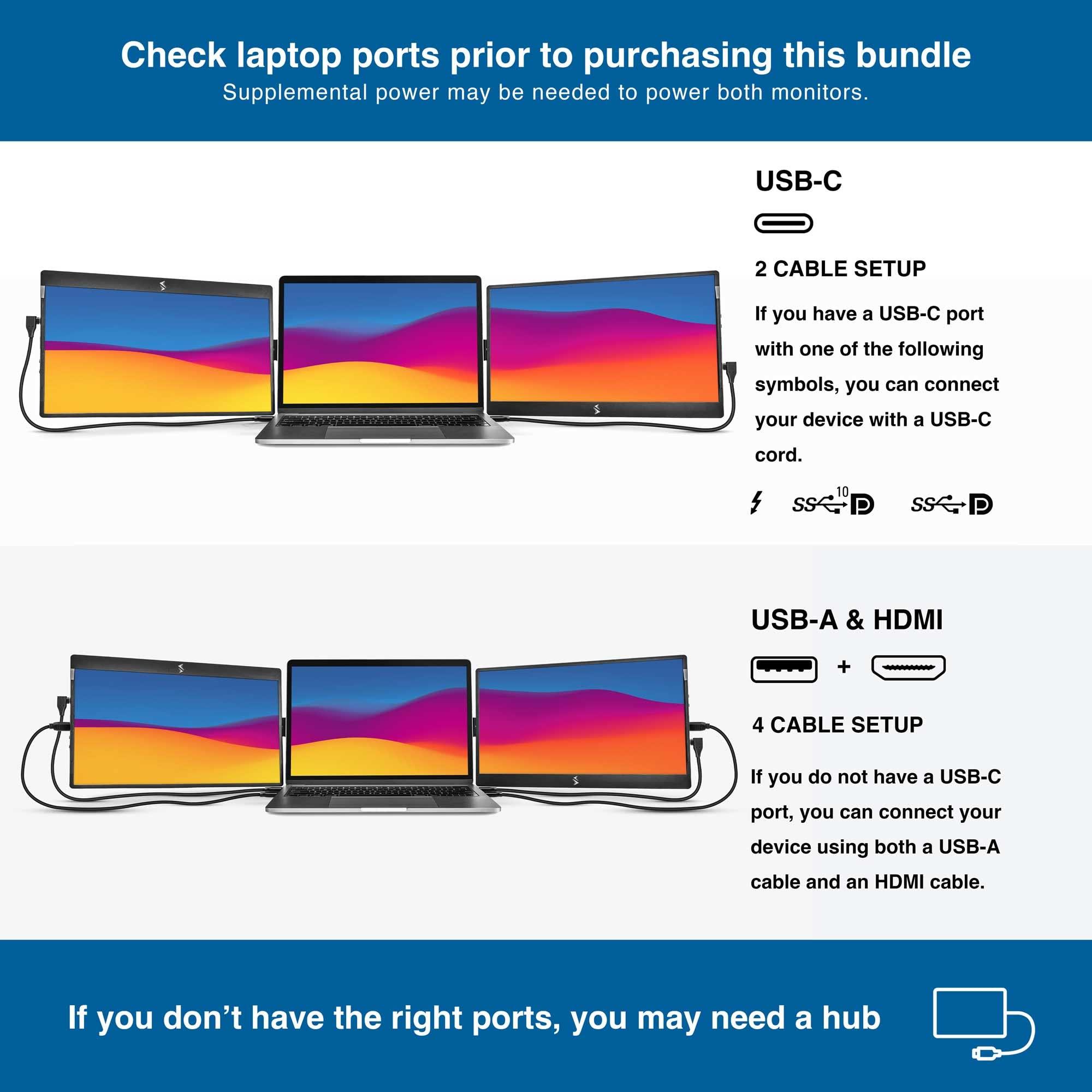 SideTrak SideTrak Swivel Triple 14\"\" Patented Attachable Portable Monitor - FHD TFT Laptop Triple Screen with Kickstand, For Mac, PC, and Chromebook, Fits All Laptops, Powered by USB or Mini HDMI Port (Triple)