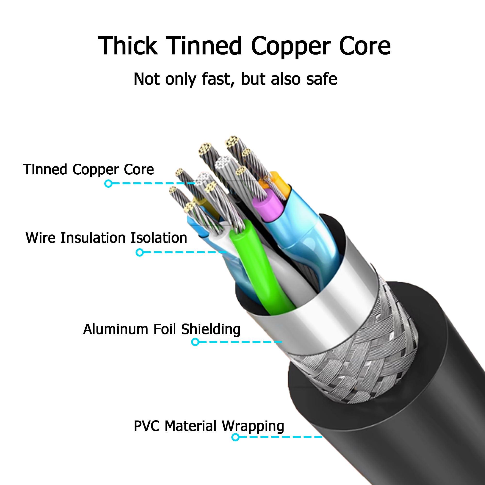 FNKTQL 19V AC Power Cord for HP Monitor 20" 21.5" 23" 23.8" 25" 27", Replacement for 27f 24f 22cwa 24m 23er 23es 27eb 32f vh240a 24ea 27 25vx 27es ADPC1945 IPS LED HD Monitor Adapter