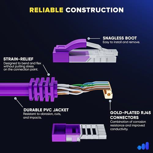 Maximm Maximm Cat 6 Ethernet Cable 25 ft (6-Pack) - High-Speed LAN Cable, Internet Cable, Patch Cable, and Network Cable - UTP, 10Gbps, 550MHz Ethernet Cord - Purple