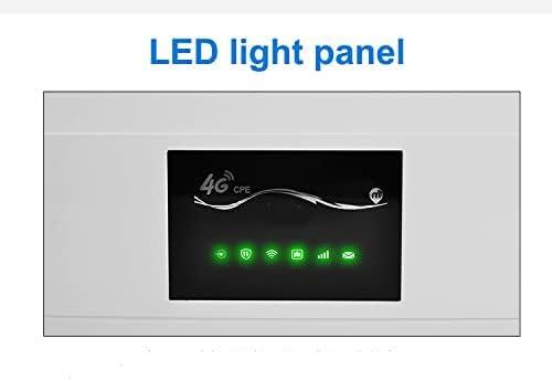 HOSAYA HOSAYA LC111 4G SIM Card Modem LTE CPE 32 WiFi Users RJ45 X 4 Dual Power Ports 12V/5V Portable WiFi Hotspot 4 Big Antennas Wireless Router Multiple Languages lm