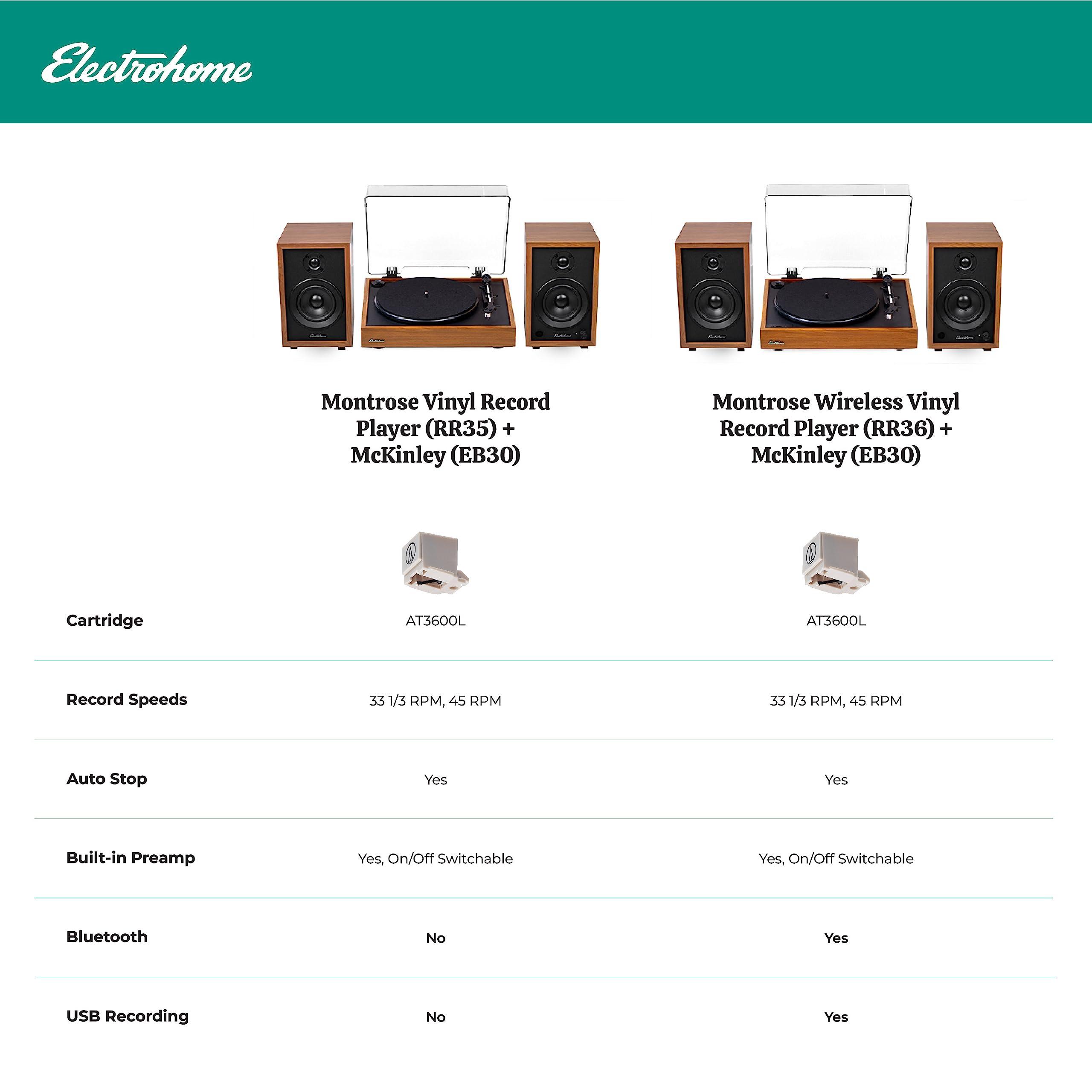 Electrohome Electrohome Montrose Record Player Stereo System, 4" Bluetooth Powered Bookshelf Speakers, Belt-Drive Bluetooth Turntable with Audio-Technica Stylus, Vinyl-MP3 Recording, Built-in Preamp
