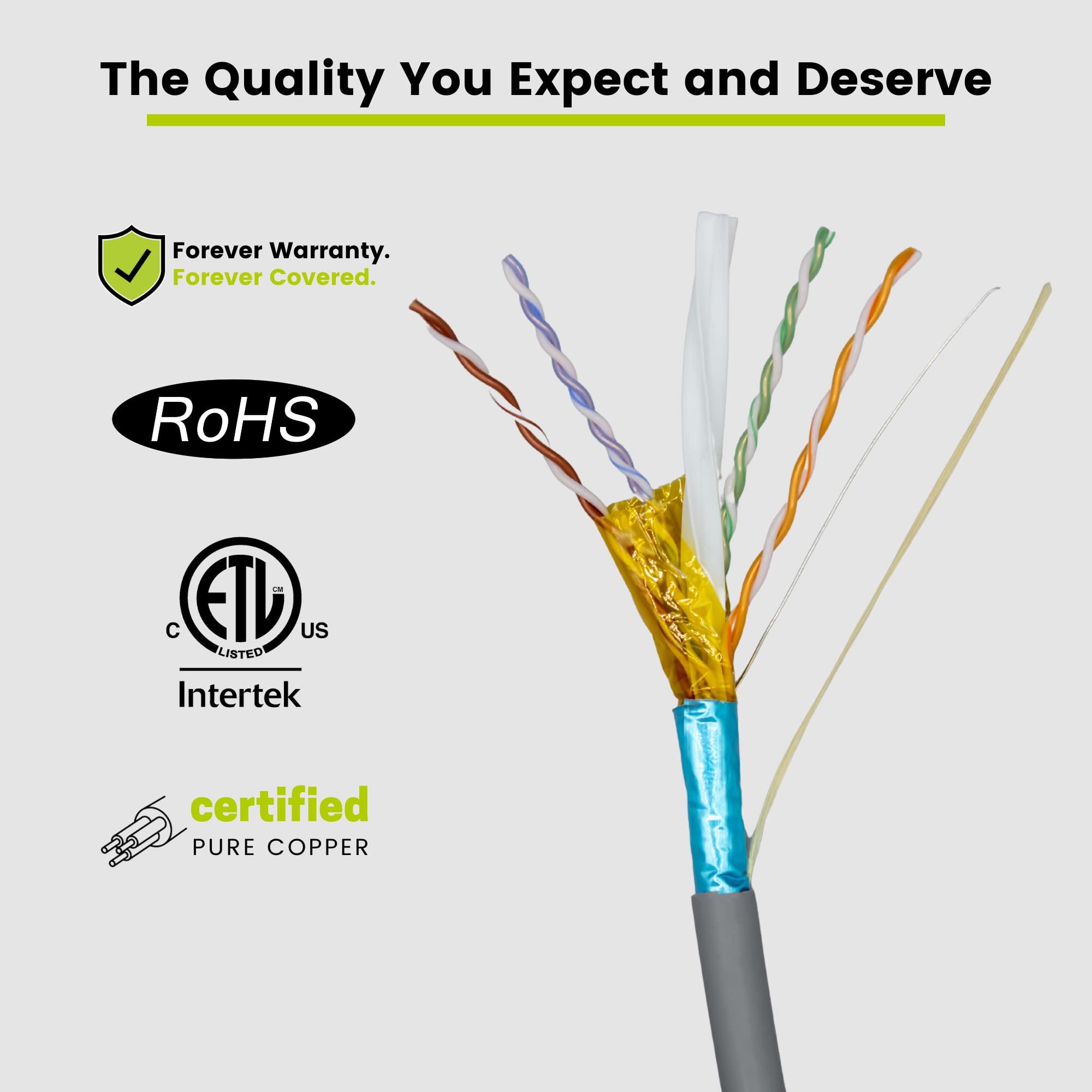 TRUE CABLE trueCABLE Cat6 Plenum Shielded (CMP), 1000ft, Gray, 23AWG Solid Bare Copper, 550MHz, PoE++ (4PPoE), ETL Listed, Overall Aluminum Foil Shield (F/UTP), Bulk Ethernet Cable