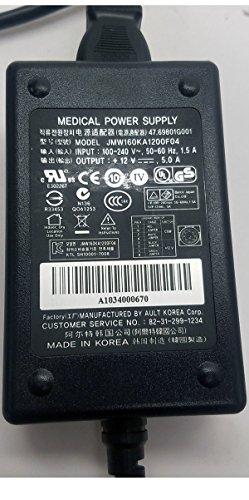 Barco Bayland MDRC-1119 1MP Color Medical Diagnostic Radiology Monitor (K9301800A)