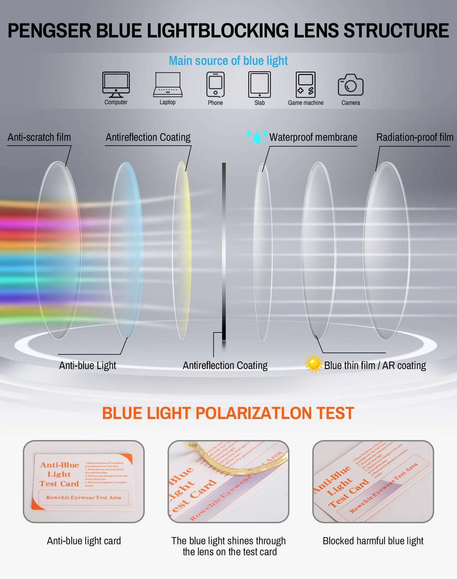 ROWCHIC ROWCHIC Blue Light Blocking Glasses for Women Stylish Cat Eye Metal Frame Anti Eyestrain UV Eyewear Brown Gold