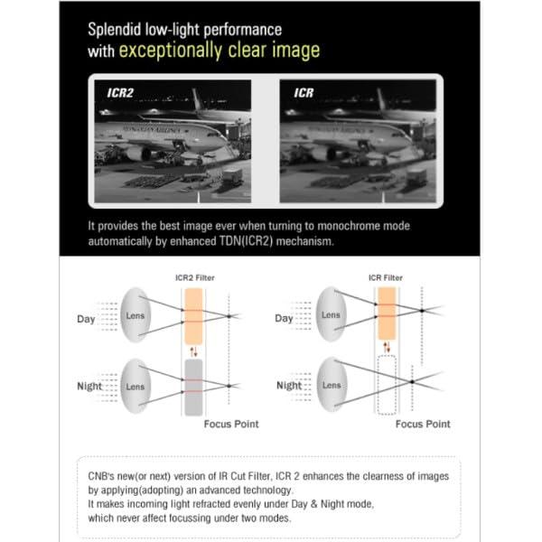 DirectNine Basics CNB Long Range IR Bullet CCTV Camera BE4810NCR 550TVL 7.5-50mm, ICR, Built-in Fan & Heater 12V DC