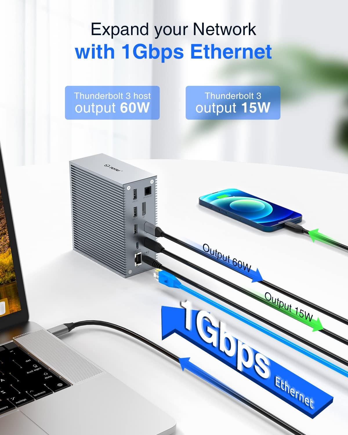 TOTU TOTU 18-in-1 Thunderbolt 3 Docking Station(8K DP)& 9 in 1 100W 4K HDMI USB C Hub