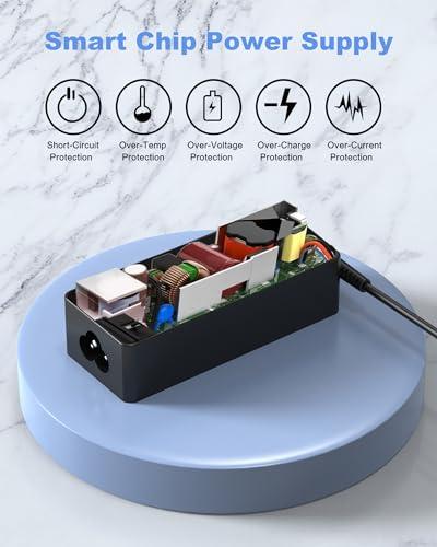 HBONY 65W 45W USB C Laptop Charger for Lenovo Type C Computer Power Adapter Cord - Thinkpad X1 Carbon T480 T490 T480s T490s T580 T590 T14 T16, Yoga 7i C740 C940 C930 920 C630 730 720,Chromebook Replacement