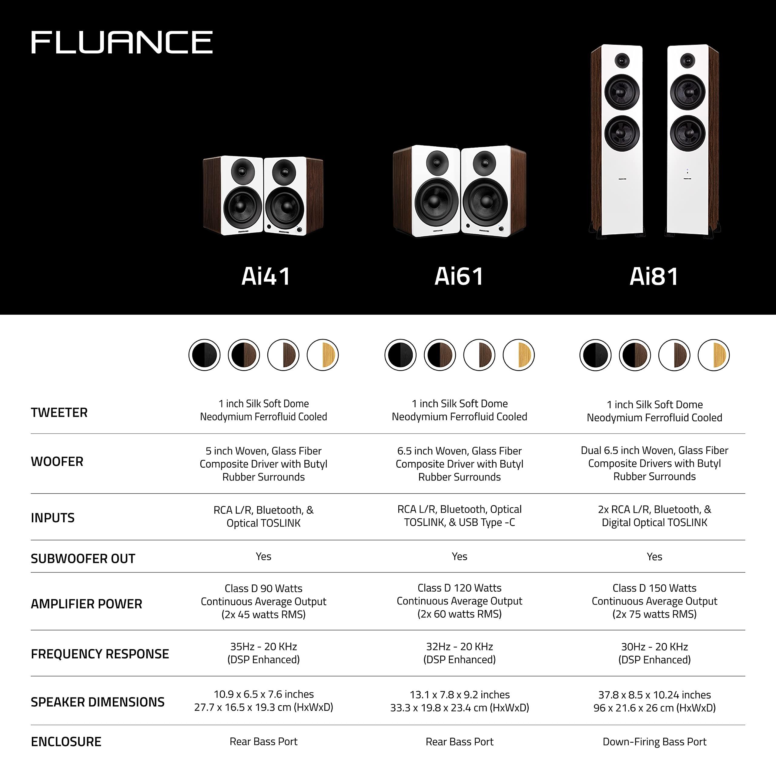 Fluance Fluance Ai61 Powered 2-Way 2.0 Stereo Bookshelf Speakers with Speaker Stands 6.5" Drivers 120W Amplifier for Turntable Bluetooth 5 Wireless Music Streaming - RCA Optical USB & Sub Out (Black Ash)