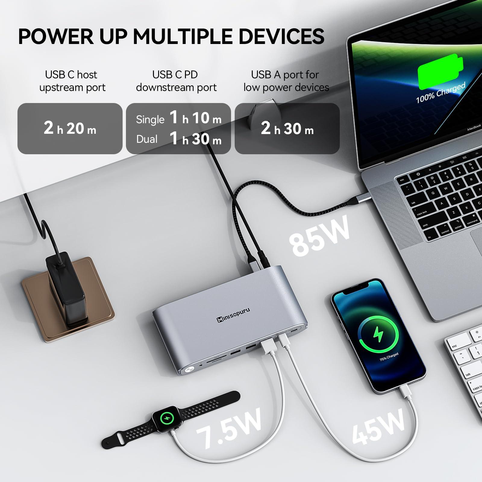 minisopuru Minisopuru Upgrade DisplayLink Docking Station Triple Monitor with 140W Power Adapter,45W Charging,Docking Station for MacBook M4/M3/M2/M1/Windows/Thunderbolt 5/4 (3XHDMI,2X DisplayPort,5X USB,TF/SD)