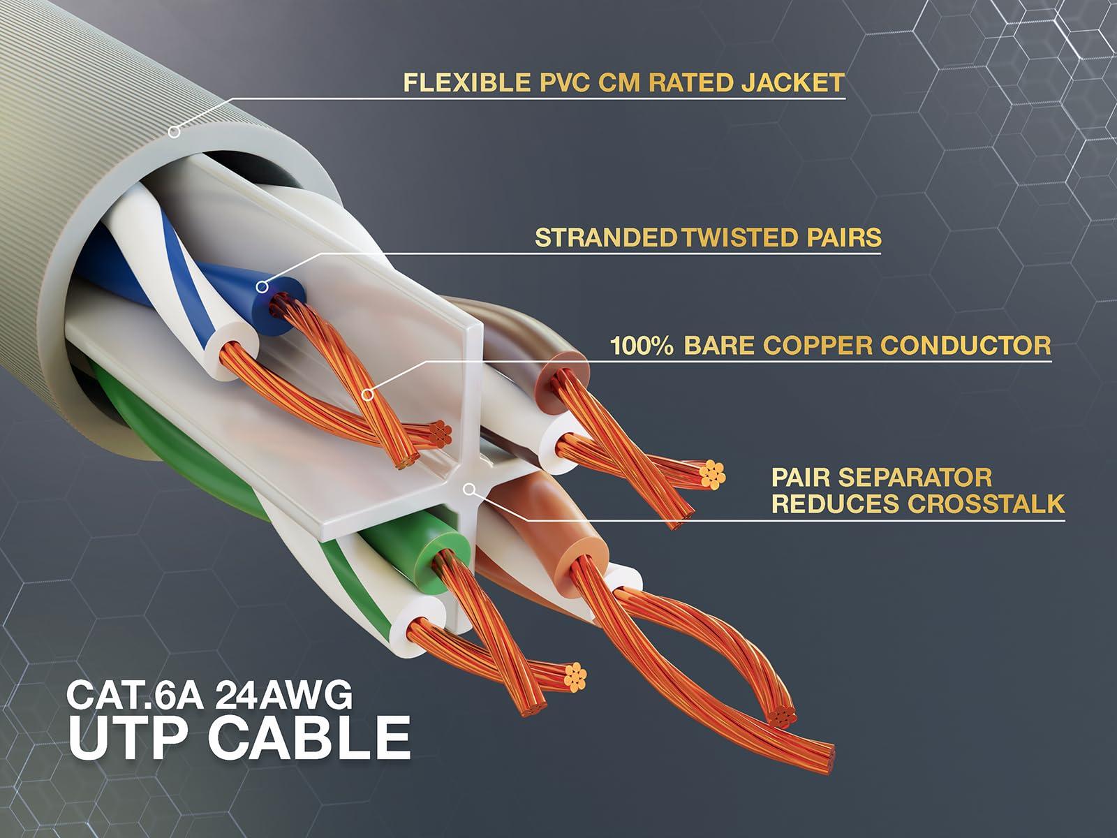 Cable Leader CableLeader 2ft Cat6a 500 MHz UTP Snagless Ethernet Network Patch Cable, Grey
