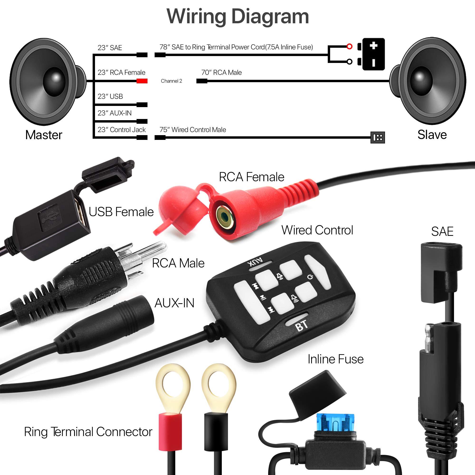 GoHawk GoHawk AS5-X Gen.3 All-in-One 600W Built-in Amplifier 5\" Full Range Waterproof Bluetooth Motorcycle Stereo Speakers Audio Amp System, 1 to 1-1/4\" Ape-Hanger Handlebar Harley Custom Touring Cruiser