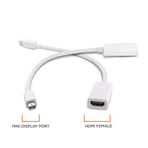 THE CIMPLE CO THE CIMPLE CO Mini DisplayPort to HDMI Adapter - MiniDP to HDMI - Thunderbolt/MiniDP to HDMI Cable Adapter - White - 2 Pack