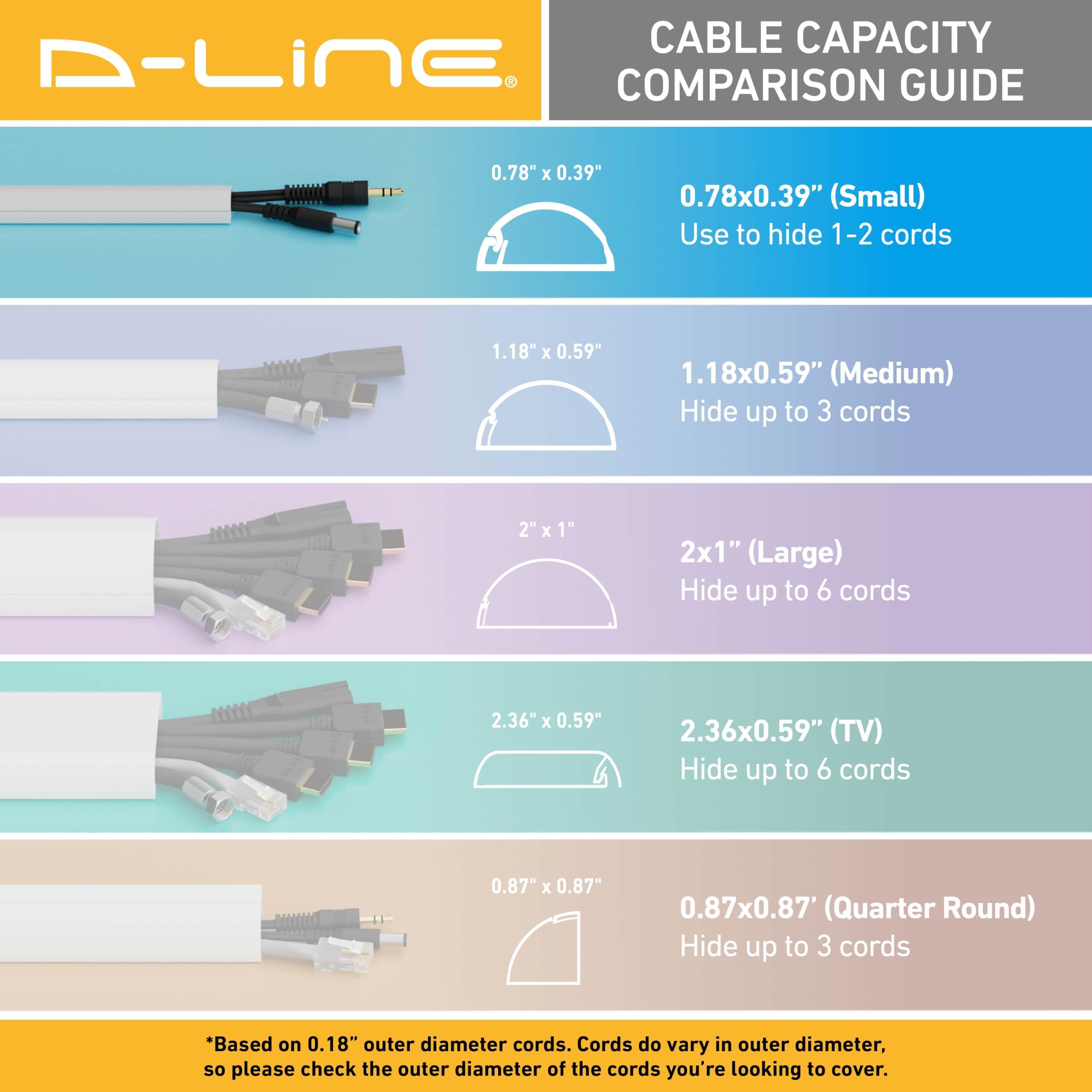 D-Line D-Line Half Round Cord Hider, Patented Cable Cover, Hide TV Wall Mount Wires, Raceway for Cords, Decorative Wire Covers, Paintable, Adhesive Cable Concealer, 2X 0.78in W x 0.39in H x 39in L, White