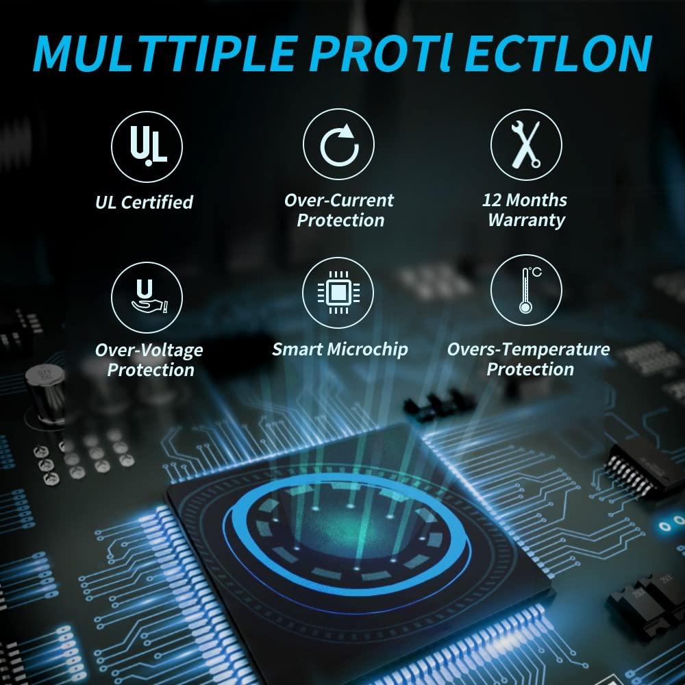 SLRIOYS Surface Charger Fit for Microsoft Surface Pro 3 Pro 4 Pro 5 Pro 6 Pro 7 Pro 8 Pro 9 Pro X Surface Laptop 4, 3, 2, 1, Surface Laptop Studio Surface Book Surface Tablet Windows Power Adapter Cord 65W