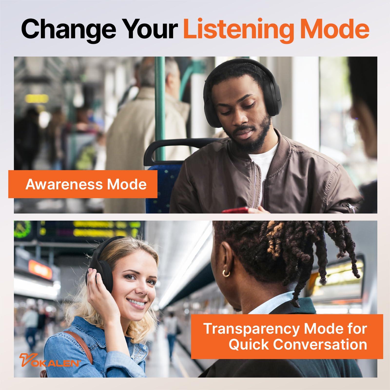 VOKALEN VOKALEN Hyper Pro Adaptive Active Noise Cancelling Headphones, Wireless Bluetooth Over Ear Headphones with mic, 60H Playtime, Comfort Mesh Ear Cushions, Deep Bass Hi-Res Audio, Custom EQ (Black)