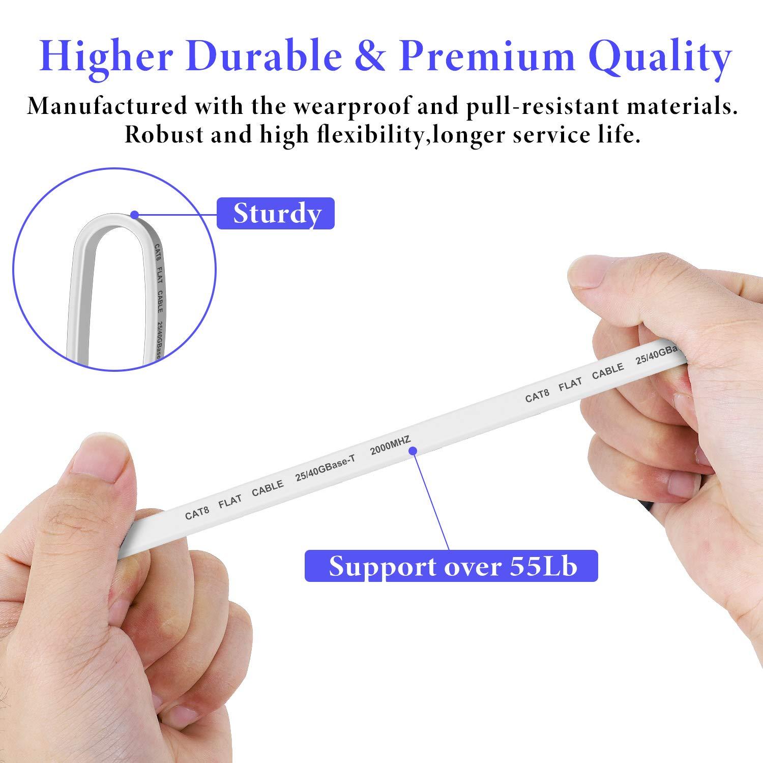 Smolink Smolink Ethernet Cable 200 FT, Cat 8 Ethernet Cable 2000Mhz 40Gbps, Internet Cable Professional Flat LAN Cable SFTP Patch Cord with Gold Plated RJ45 Connector for Router Modem, White