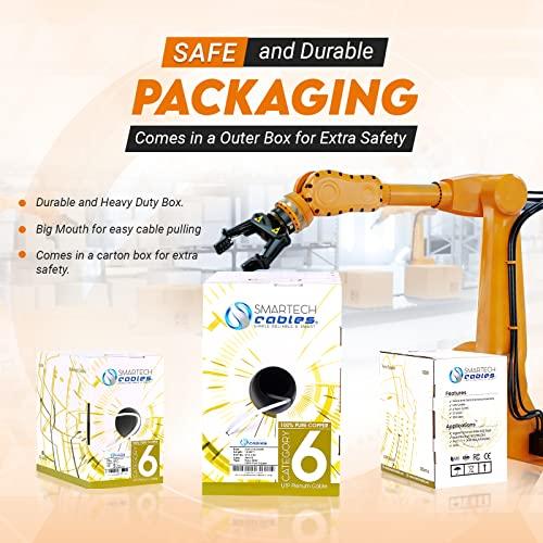 Smartech Cables CAT6 Plenum (CMP) 1000ft Bulk Ethernet Cable | Certified 100% Pure Solid Bare Copper | 550MHz, 23AWG, UTP | High Bandwidth & Stable Performance