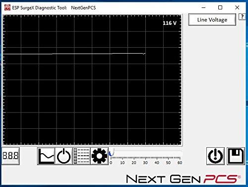 ESP ESP Next Gen Surge Protector/Noise Filter/Power Monitor (Model# XG-PCS-15D) 120 Volt, 15 Amp