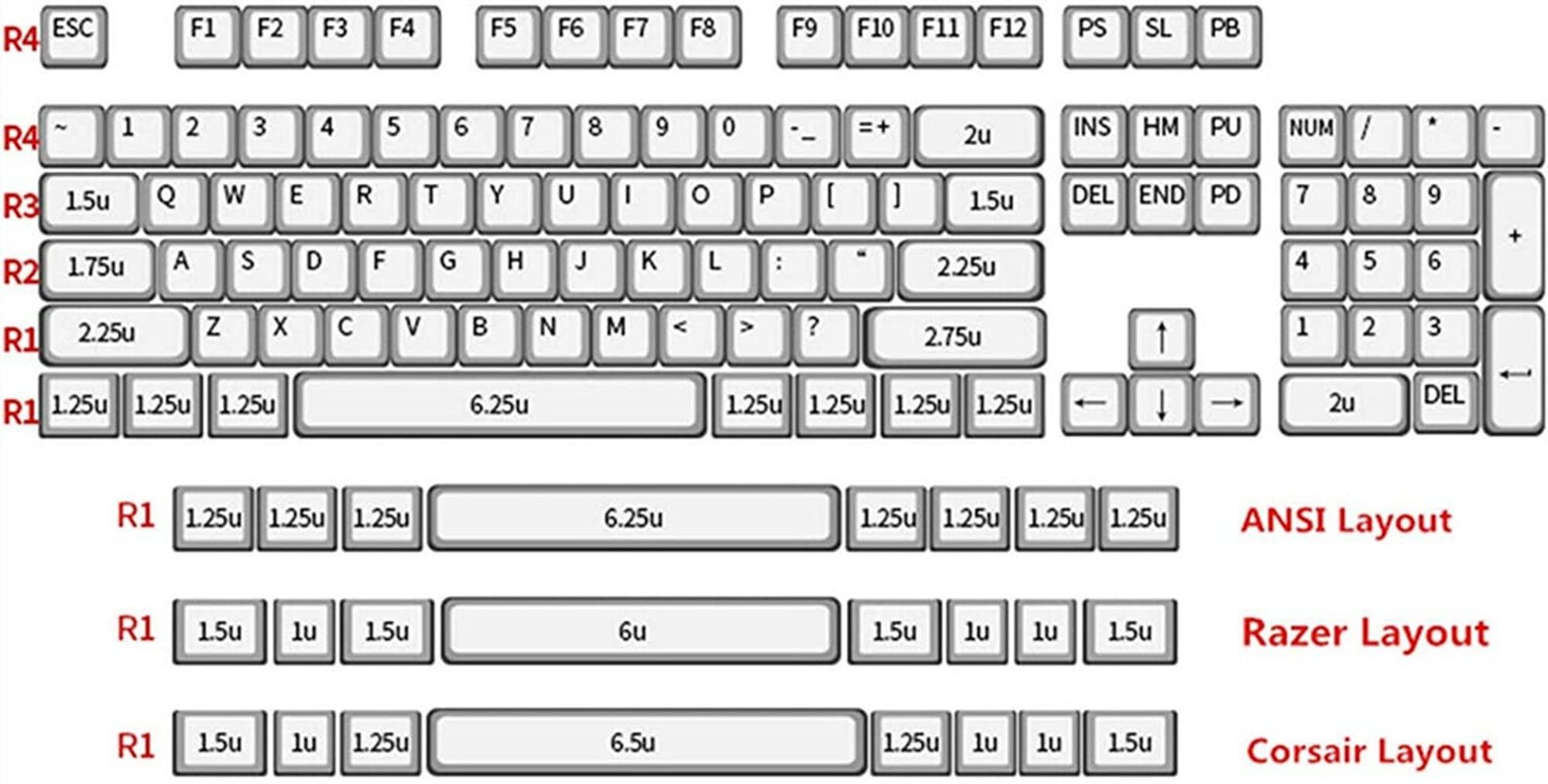MECHKYP MECHKYP Handmade Pottery/Ceramics Backlit Artisan Keycaps Set 1U Arrow WASD Keycap Cherry Profile for All Cherry MX Switch Gaming Mechanical Keyboard (Ripping Waters 4 Keys)