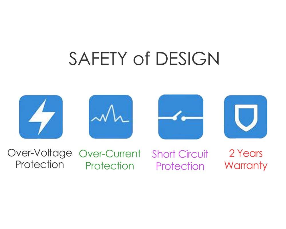 CS-Power DC 12V 1.5A Power Supply Adapter Switching, Plug 3.5mm x 1.35mm with 5.5mm x 2.1mm Connector Adapter