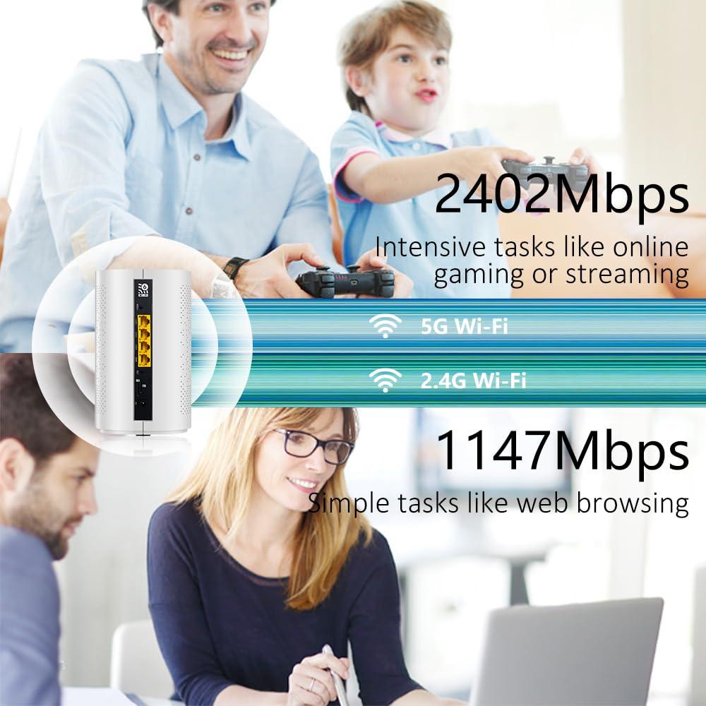 Wiflyer Wiflyer 5G SA NSA AX3000 WiFi 6 CPE Router for Global Countries, Dual Band Dual SIM Card 5G Cellular Router, 4 x 4 MIMO, Whole Home WiFi 6 Mesh System,Z8105AX-C-RM520NGL