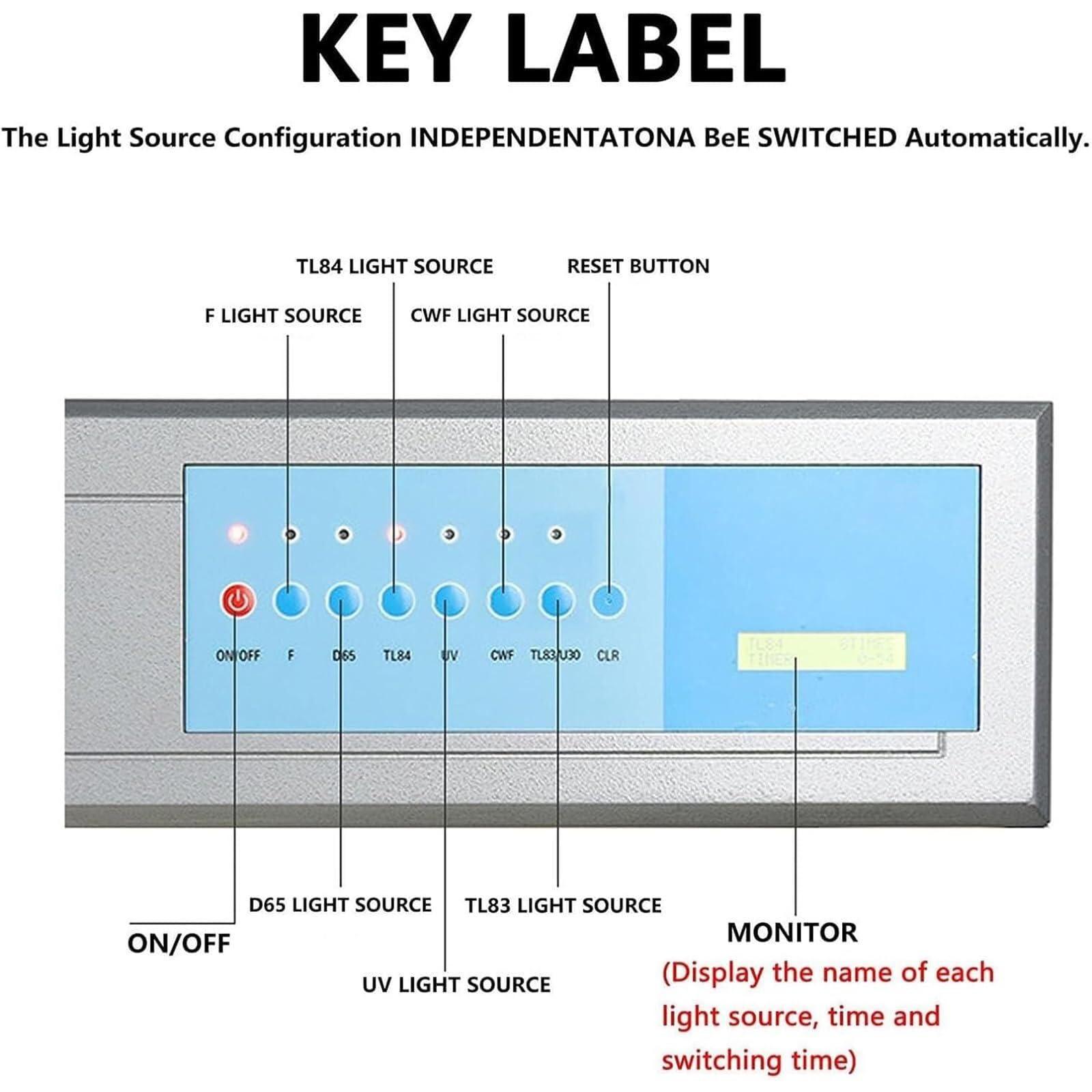LPLYAA LPLYAA Color Matching Box with 6 Light Sources, Customizable Color Assessment Box for Fabrics Textile Clothing Color