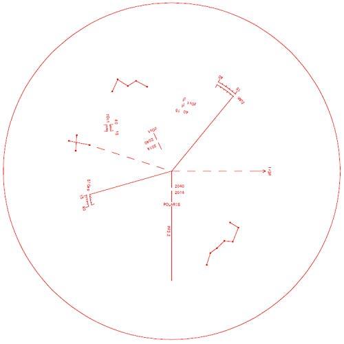 Vixen Vixen Portable Equatorial Mount POLARIE Polar Scope PF-L II